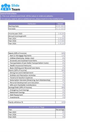 50 30 20 Financial Rule Excel Spreadsheet Worksheet Xlcsv XL Bundle V Images Multipurpose