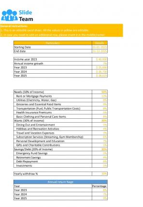50 30 20 Rule Excel Spreadsheet Worksheet Xlcsv XL Bundle V Analytical Best