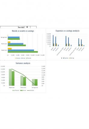 50 30 20 Savings Excel Spreadsheet Worksheet Xlcsv XL Bundle V Engaging Attractive