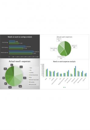 50 30 20 Savings Excel Spreadsheet Worksheet Xlcsv XL Bundle V Impactful Graphical