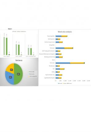 50 30 20 Savings Excel Spreadsheet Worksheet Xlcsv XL Bundle V Compatible Graphical