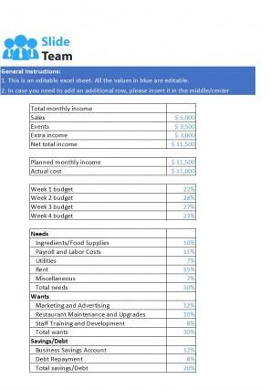 50 30 20 Weekly Restaurant Budget Excel Spreadsheet Worksheet Xlcsv XL SS