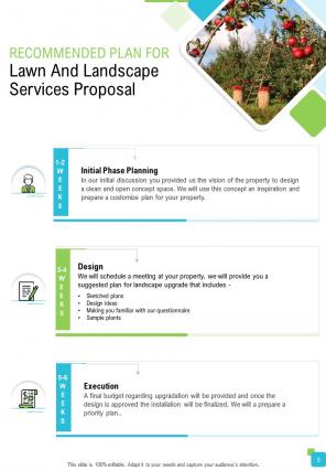 A4 lawn and landscape services proposal template