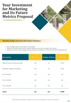 A4 marketing and its future metrics proposal template
