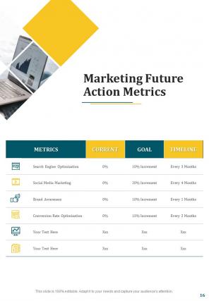 A4 marketing and its future metrics proposal template