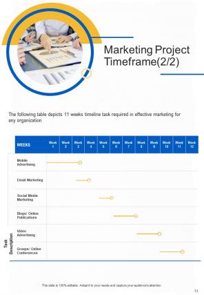 A4 online and offline marketing proposal template