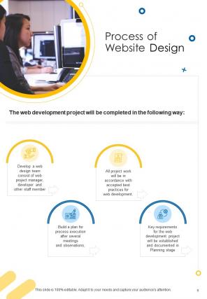 A4 website design proposal template