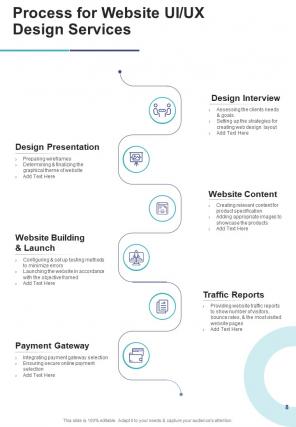 A4 website uiux design proposal template