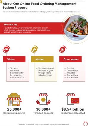 About Our Online Food Ordering Management System Proposal One Pager Sample Example Document