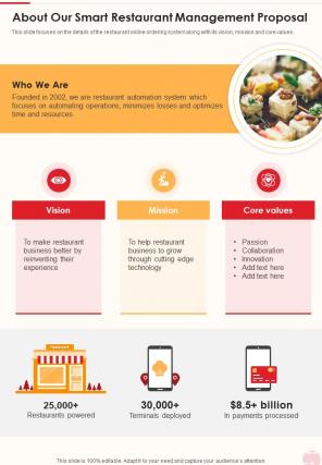 About Our Smart Restaurant Management Proposal One Pager Sample Example Document