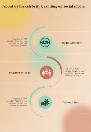 About Us Celebrity Branding On Social Media One Pager Sample Example Document