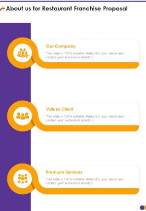 About Us For Restaurant Franchise Proposal One Pager Sample Example Document