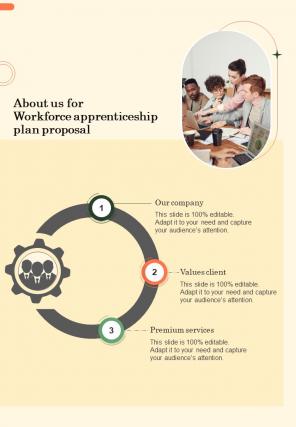 About Us For Workforce Apprenticeship Plan Proposal One Pager Sample Example Document