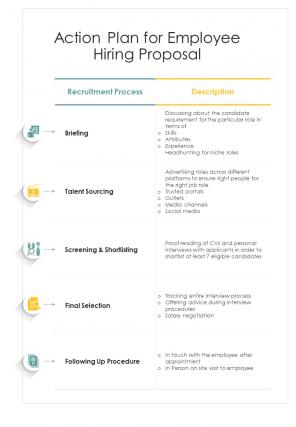 Action Plan For Employee Hiring Proposal One Pager Sample Example Document