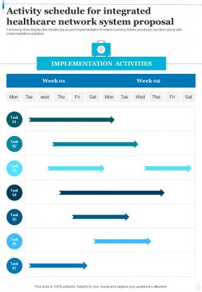 Activity Schedule For Integrated Healthcare Network System One Pager Sample Example Document