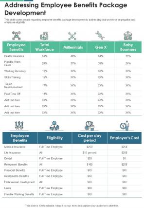 Addressing Employee Benefits Package Development One Pager Sample Example Document