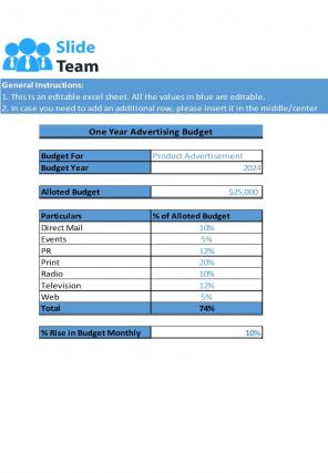 Advertising Budget Excel Spreadsheet Worksheet Xlcsv XL Bundle Editable Customizable