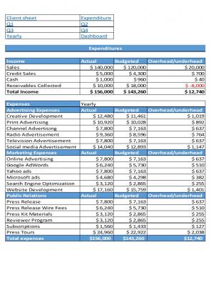 Advertising Budget Excel Spreadsheet Worksheet Xlcsv XL Bundle Researched Customizable