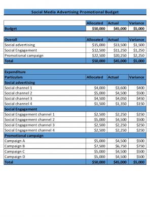 Advertising Budget Excel Spreadsheet Worksheet Xlcsv XL Bundle Multipurpose Customizable