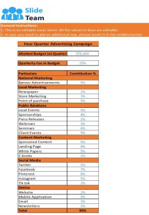 Advertising Campaign Budget Excel Spreadsheet Worksheet Xlcsv XL Bundle V Images Visual
