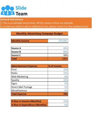Advertising Campaign Budget Excel Spreadsheet Worksheet Xlcsv XL Bundle V Unique Visual