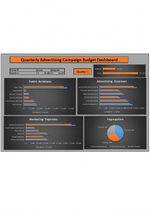 Advertising Campaign Budget Excel Spreadsheet Worksheet Xlcsv XL Bundle V Professionally Visual