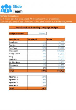 Advertising Campaign Budget Excel Spreadsheet Worksheet Xlcsv XL Bundle V Multipurpose Visual