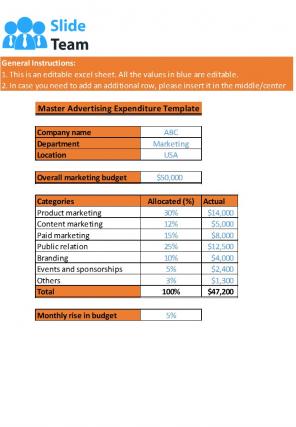 Advertising Expenditure Excel Spreadsheet Worksheet Xlcsv XL Bundle V Content Ready Appealing