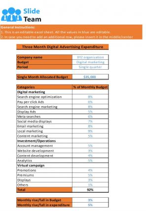Advertising Expenditure Excel Spreadsheet Worksheet Xlcsv XL Bundle V Attractive Appealing