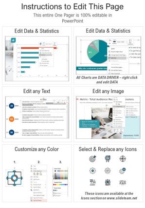Advertising media marketing statement one page summary presentation report ppt pdf document