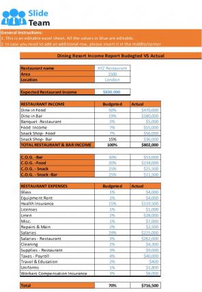 Affordable Dining Budget Excel Spreadsheet Worksheet Xlcsv Bundle V Slides Idea