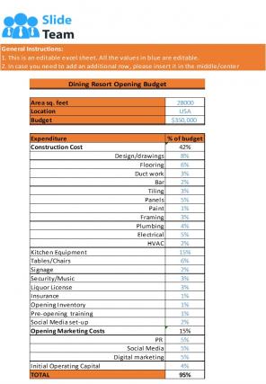 Affordable Dining Budget Excel Spreadsheet Worksheet Xlcsv Bundle V Images Idea