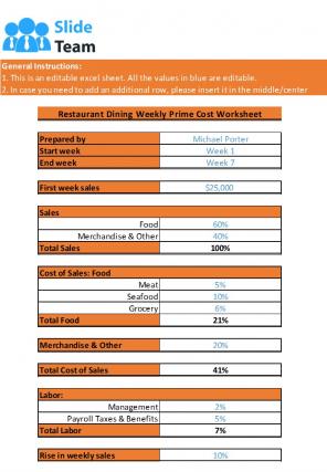 Affordable Dining Budget Excel Spreadsheet Worksheet Xlcsv Bundle V Visual Idea
