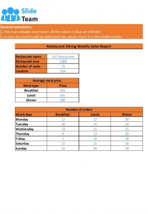Affordable Dining Budget Excel Spreadsheet Worksheet Xlcsv Bundle V Informative Idea