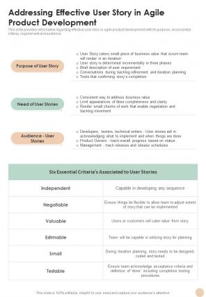 Agile Addressing Effective User Story In Agile Product Development One Pager Sample Example Document