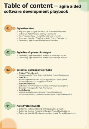 Agile Aided Software Development Playbook Report Sample Example Document Content Ready Designed
