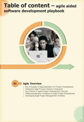 Agile Aided Software Development Playbook Report Sample Example Document Impactful Designed