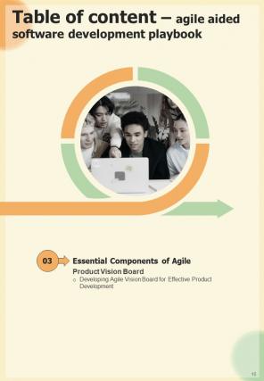 Agile Aided Software Development Playbook Report Sample Example Document Appealing Designed