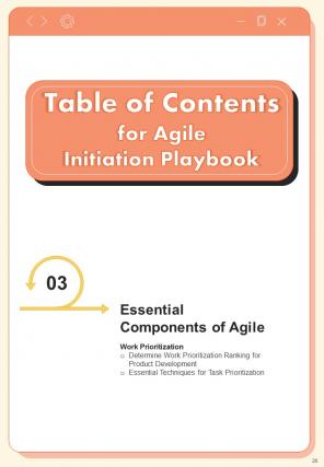 Agile Initiation Playbook Report Sample Example Document Compatible Colorful