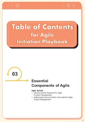 Agile Initiation Playbook Report Sample Example Document Professional Colorful