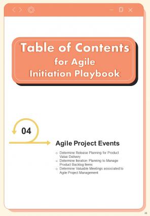 Agile Initiation Playbook Report Sample Example Document Visual Colorful