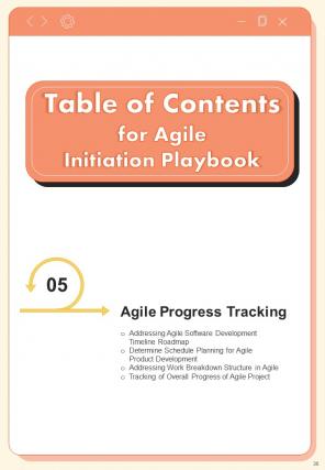 Agile Initiation Playbook Report Sample Example Document Professionally Colorful