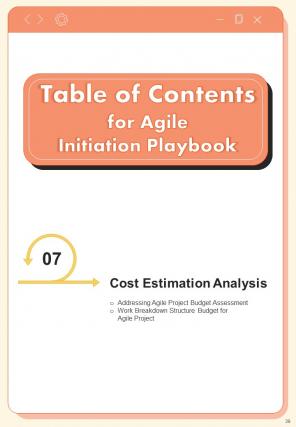 Agile Initiation Playbook Report Sample Example Document Template Impressive