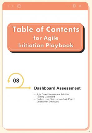 Agile Initiation Playbook Report Sample Example Document Ideas Impressive