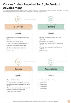 Agile Playbook Template For Various Sprints Required One Pager Sample Example Document