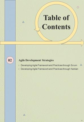 Agile Product Development Playbook Report Sample Example Document Ideas Designed