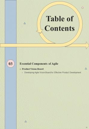 Agile Product Development Playbook Report Sample Example Document Best Designed