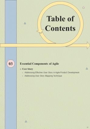 Agile Product Development Playbook Report Sample Example Document Unique Designed