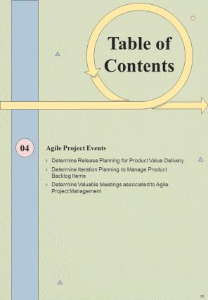 Agile Product Development Playbook Report Sample Example Document Colorful Designed