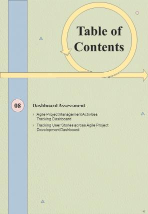 Agile Product Development Playbook Report Sample Example Document Template Professional